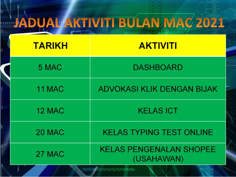 JADUAL-AKTIVITI-BULAN-MAC